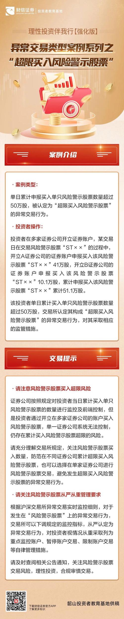 如何在tp官方正版下载中设置投资提醒，确保不遗漏交易机会？_遗漏图抓回补_实时遗漏